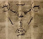متفکرين مسلمان و تثليث مسيحي