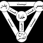 پدر، پسر و روح القدس