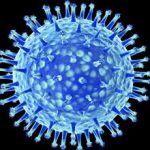 ويروس HIV و انواع آن