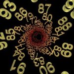 عدد روز تولد
