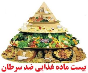 ۲۰ ماده غذایی ضد سرطان را بشناسید و به دیگران بگویید